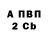 Кетамин VHQ Aden Redwind